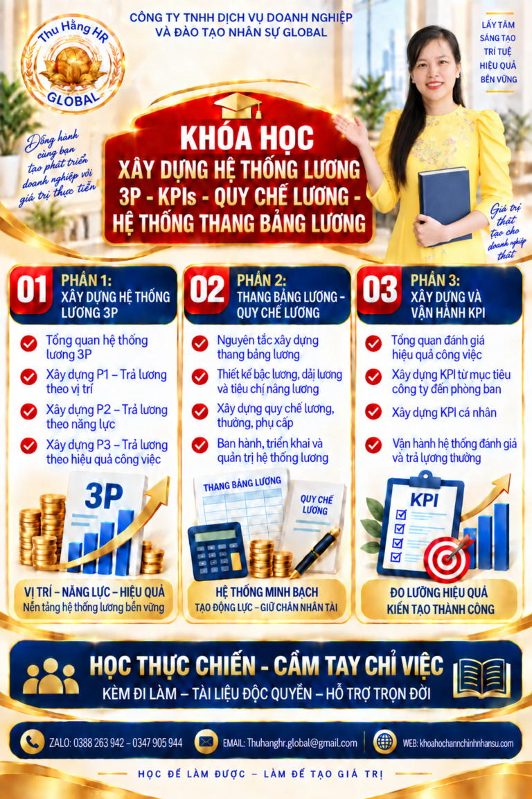 KHÓA HỌC XÂY DỰNG HỆ THỐNG  LƯƠNG 3P – QUY CHẾ LƯƠNG – THANG BẢNG LƯƠNG – LƯƠNG KPIs