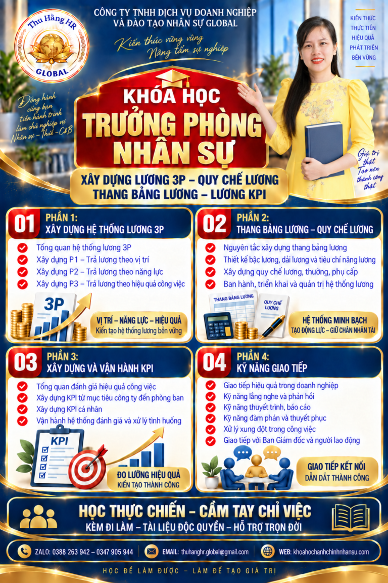 KHÓA HỌC TRƯỞNG PHÒNG NHÂN SỰ – LƯƠNG 3P – QUY CHẾ LƯƠNG – THANG BẢNG LƯƠNG – LƯƠNG KPIs – KỸ NĂNG GIAO TIẾP 1 KÈM 1 ĐI LÀM THỰC TẾ TẠI CÔNG TY